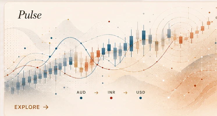 Pulse — markets, currencies and portfolio signals at a glance